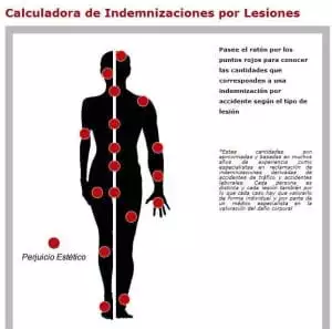 Calculadora indemnizaciones accidentes